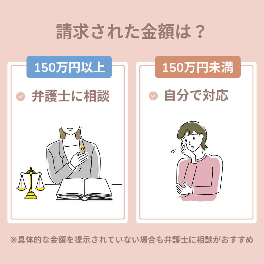 不倫 不倫慰謝料請求されたら｜慰謝料の請求額によって対応を変えるべき理由 - 不倫慰謝料の弁護士相談 - ネクスパート法律事務所