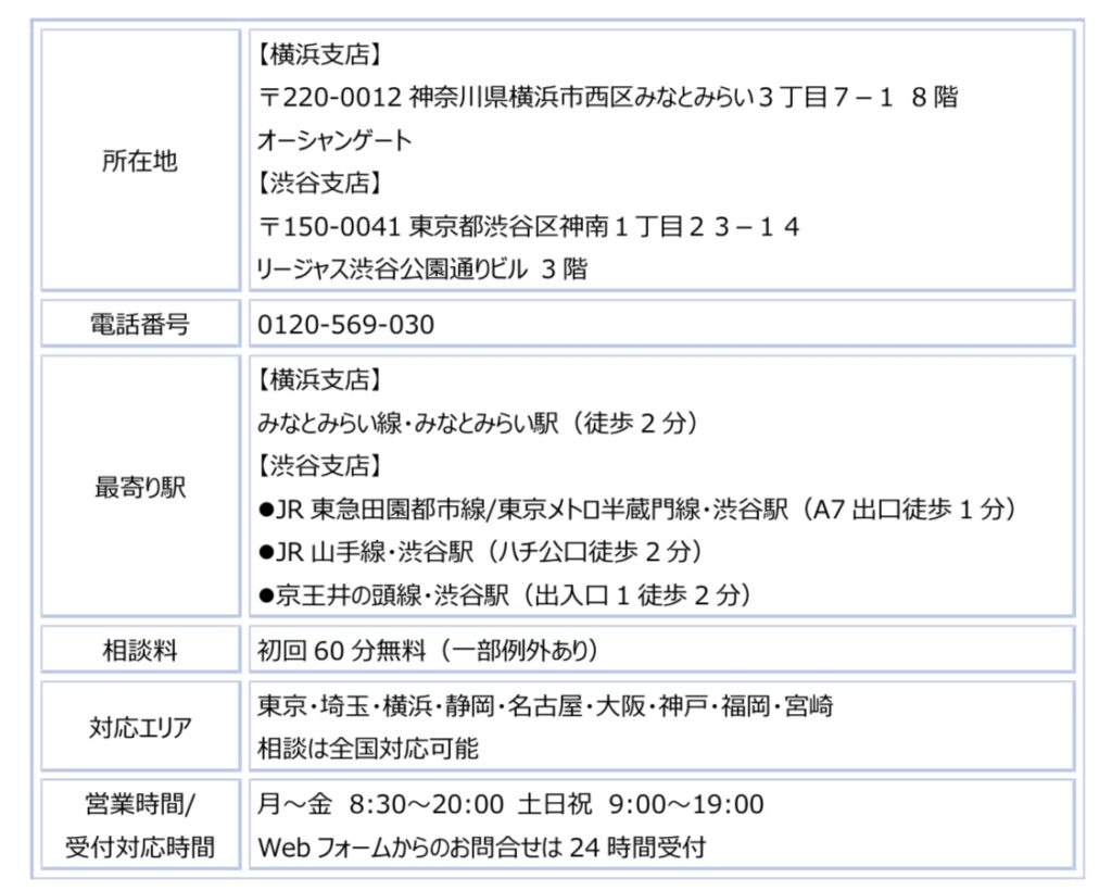 ☆BRIEFING ブリーフィング キャディーバッグ みなとみらい店open記念限定CR-4 ほぼ新品☆