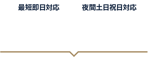 業務上過失致死傷