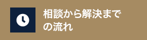 相談から解決までの流れ