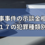 刑事事件の示談金相場 17の犯罪種類別