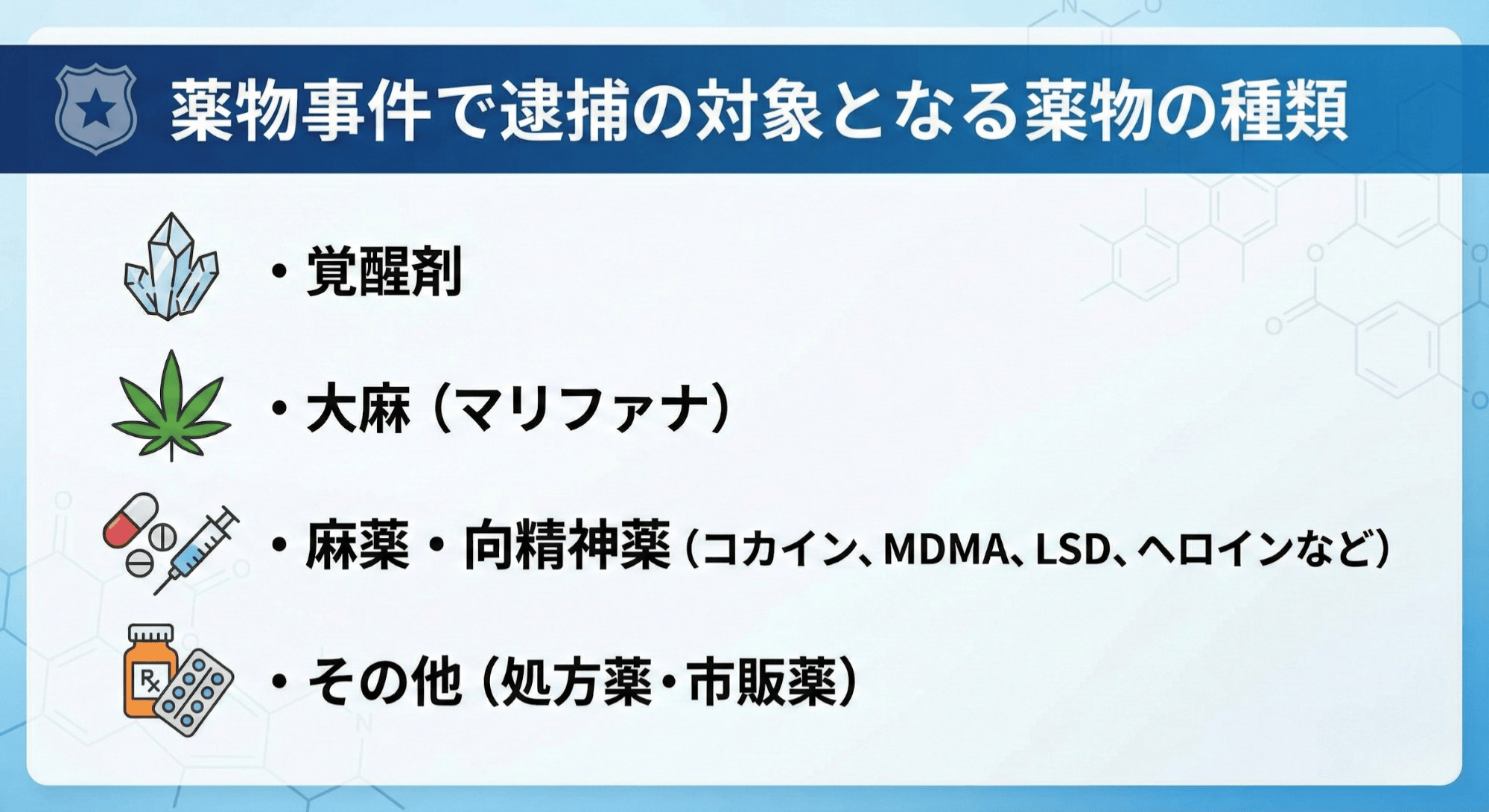 薬物で逮捕される対象となる薬物の種類｜覚醒剤・大麻・麻薬など