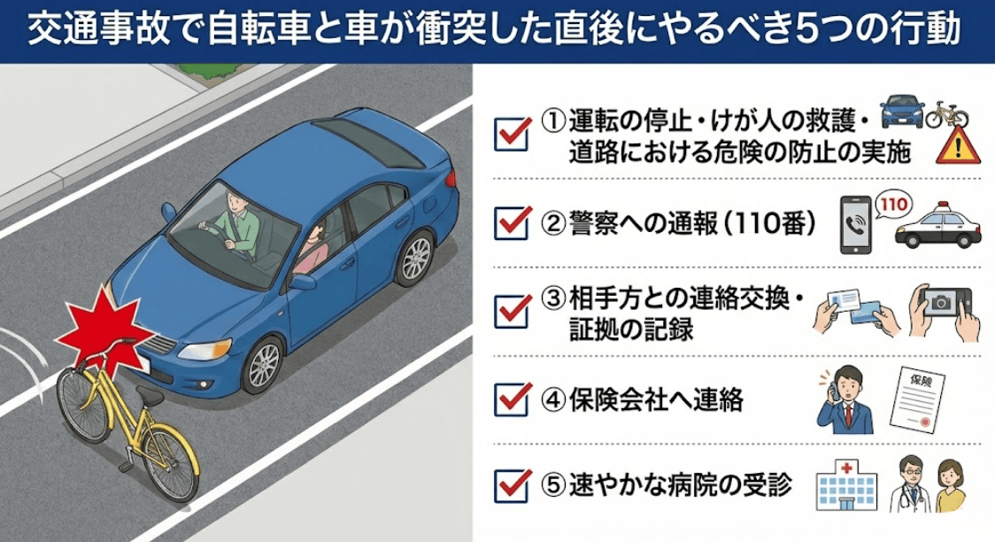 交通事故で自転車と車が衝突した直後にやるべき5つの行動