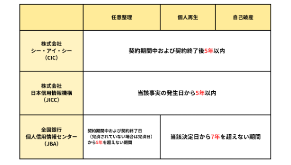 accident_information_register