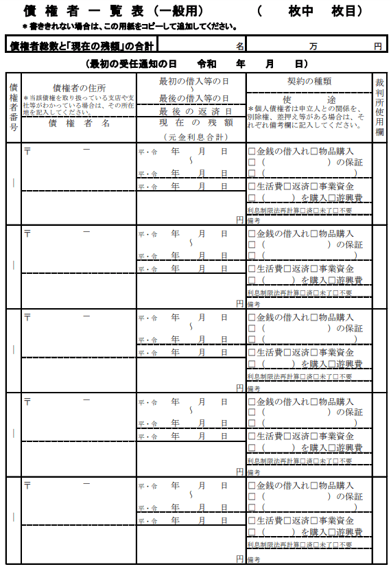 債権者一覧表