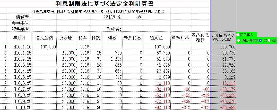 引き直し計算