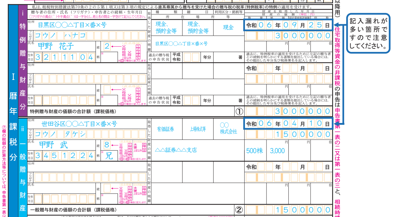 負担付贈与の贈与申告書の記載例②