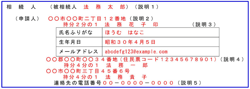 登記申請書記載例