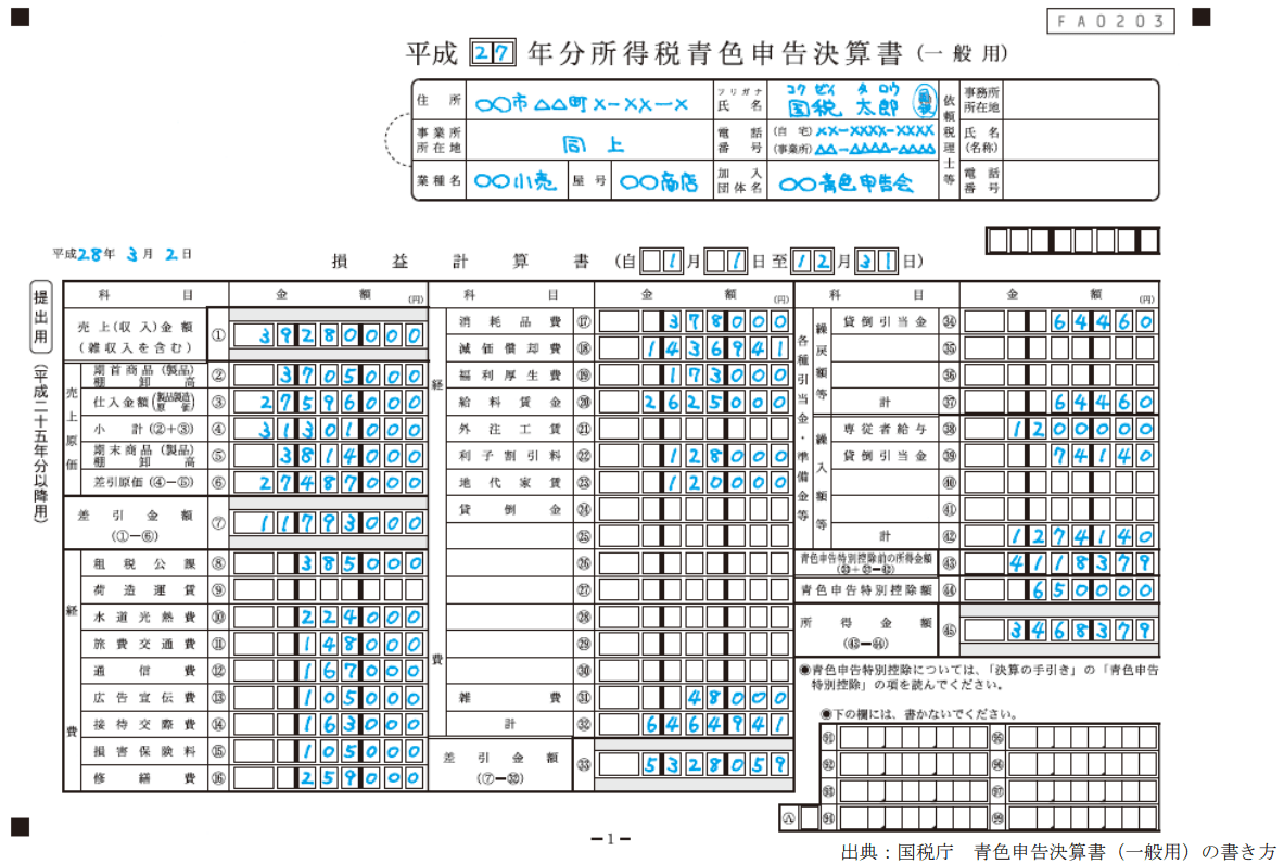 青色申告決算書見本
