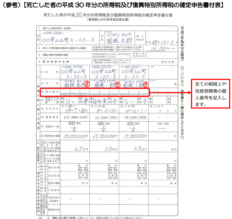 準確定申告書付表見本