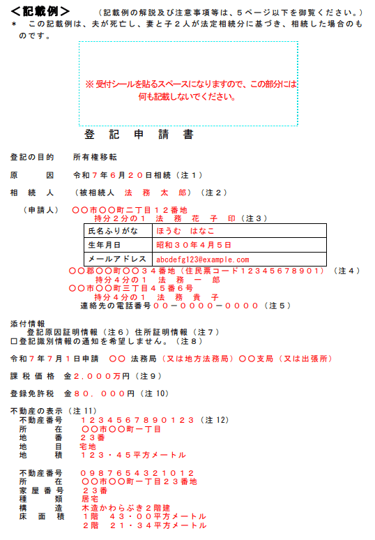 登記申請書