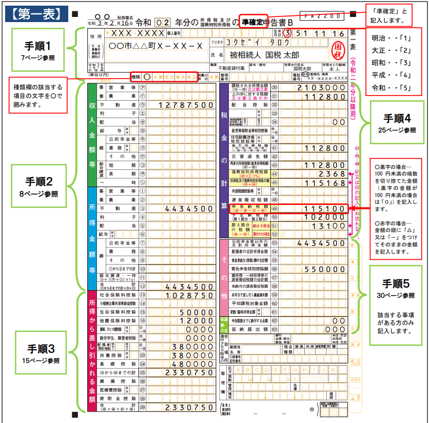 準確定申告見本