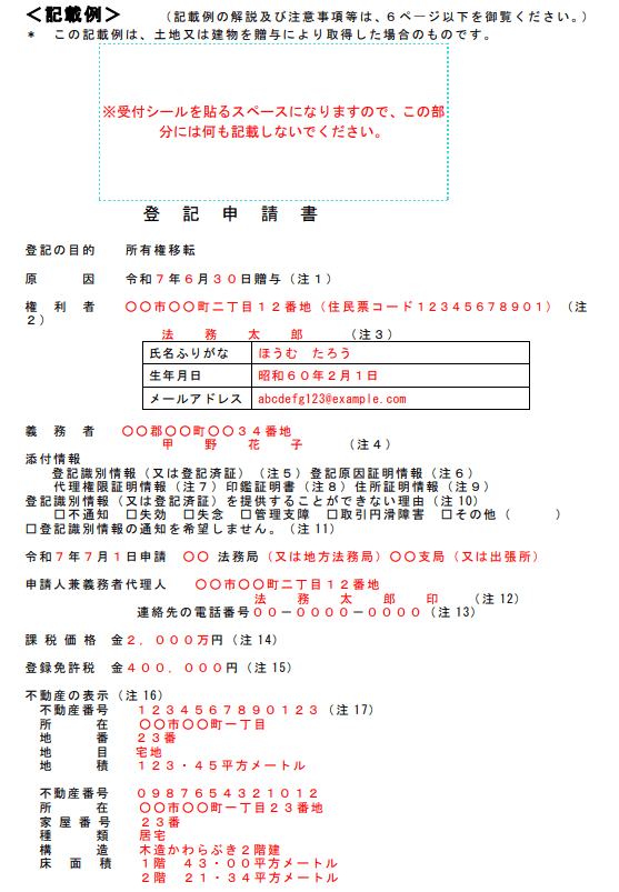 贈与の登記申請書
