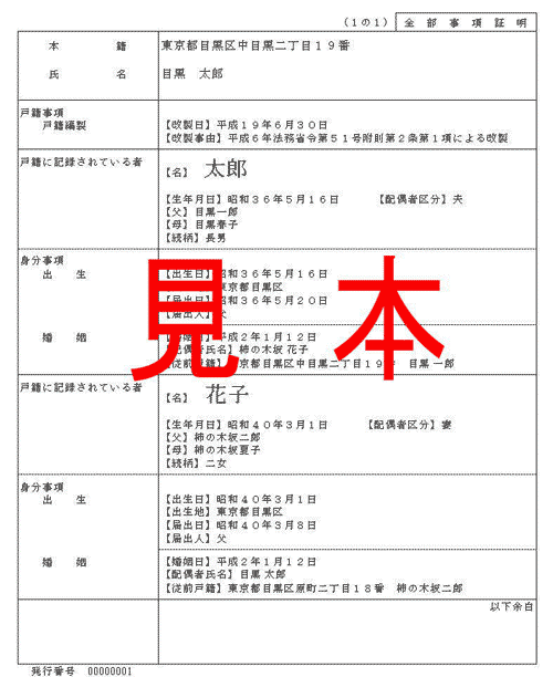 戸籍全部（個人）事項証明書の見本