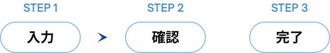 ステップ画像