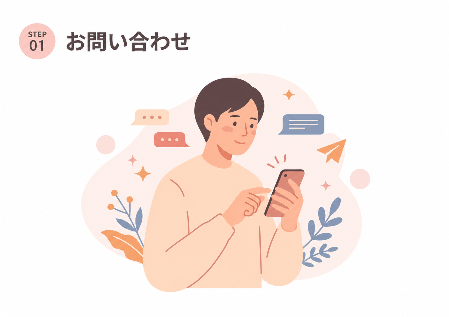 お問い合わせのイラスト