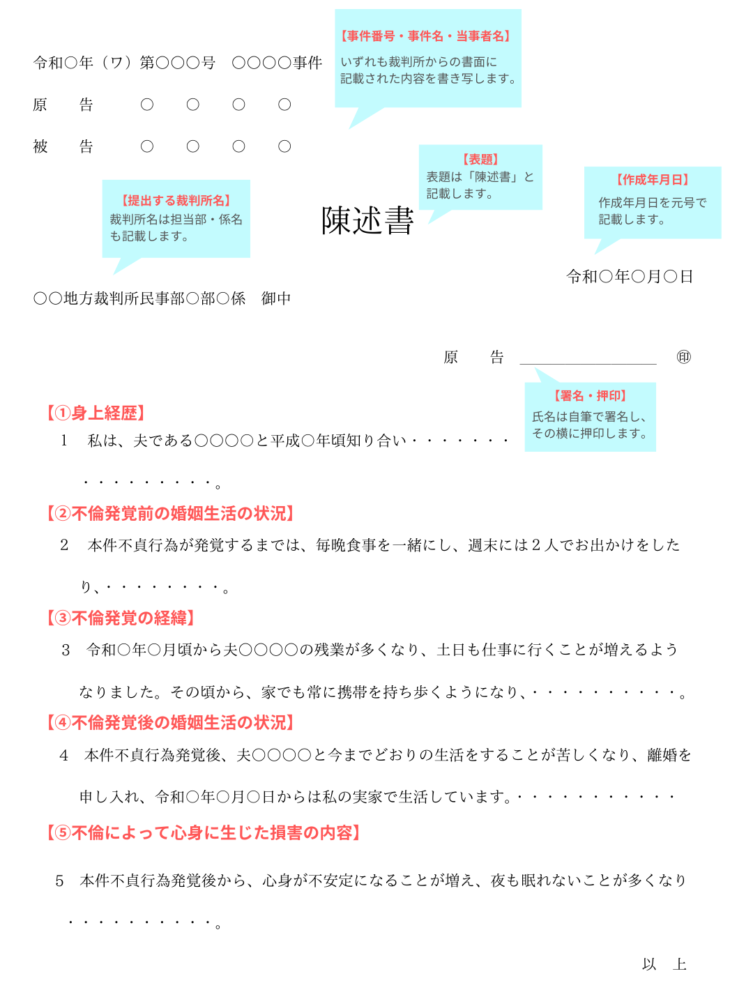 裁判における陳述書とは？証拠としての役割と提出の目的のイメージ