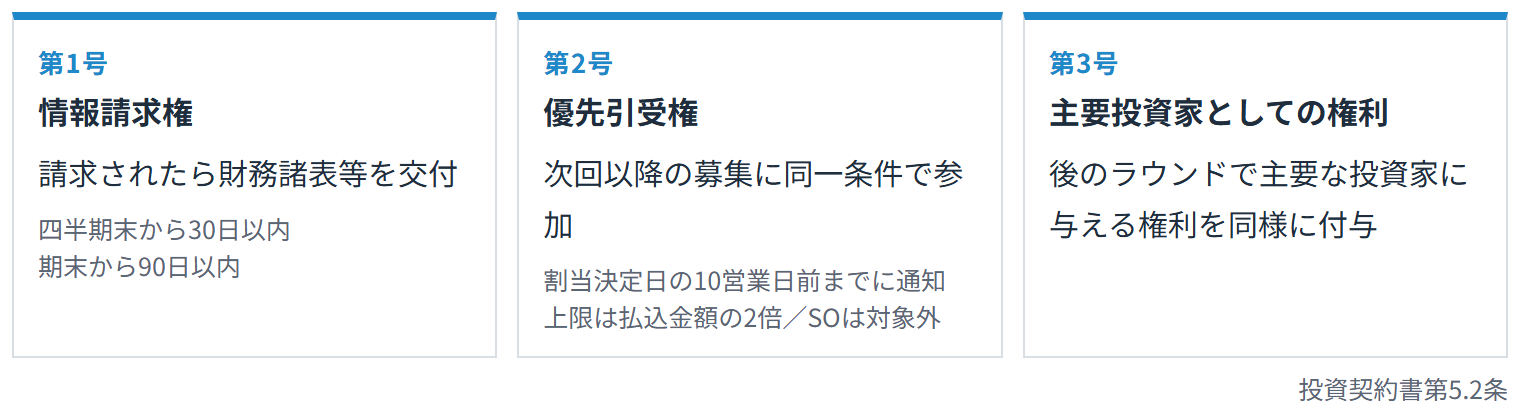 主要投資家に付く3つの権利（情報請求権、優先引受権、主要投資家としての権利）