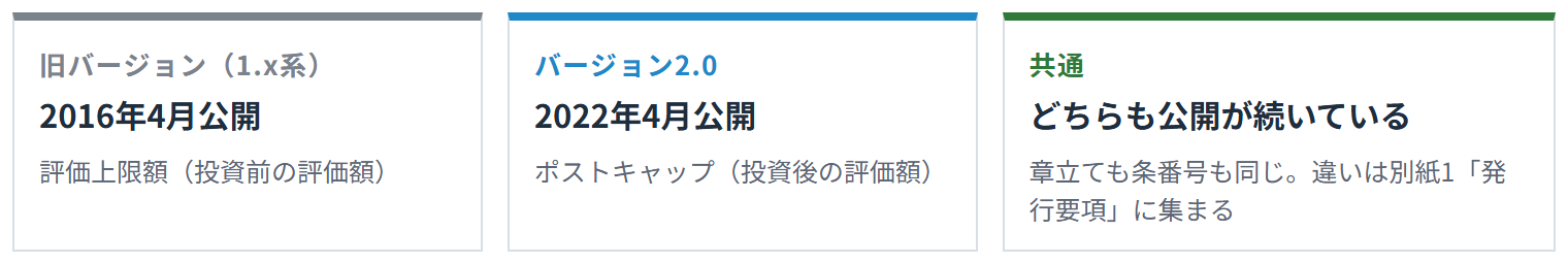 J-KISSの2つの系統（旧バージョン2016年4月公開、バージョン2.0 2022年4月公開）