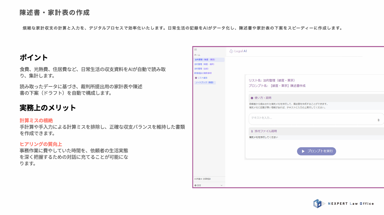陳述書・家計表の作成
煩雑な家計収支の計算と入力を、デジタルプロセスで効率化いたします。日常生活の記録をAIがデータ化し、陳述書や家計表の下案をスピーディーに作成します。
ポイント
食費、光熱費、住居費など、日常生活の収支資料をAIが自動で読み取り、集計します。
読み取ったデータに基づき、裁判所提出用の家計表や陳述書の下案（ドラフト）を自動で構成します。
実務上のメリット
計算ミスの根絶
手計算や手入力による計算ミスを排除し、正確な収支バランスを維持した書類を作成できます。
ヒアリングの質向上
事務作業に費やしていた時間を、依頼者の生活実態を深く把握するための対話に充てることが可能になります。
以下ツール画面
ホーム
法的整理（破産・東京）
法的整理（破産・福岡）
法的整理（金般）
新規相談の聴取事項
リスト追加
ノートブック（履歴）
リスト名：法的整理（破産・東京）
プロンプト名：【破産・東京】陳述書作成
使い方・説明
依頼者から提出された補充メモを添付して、陳述書を作成することができます。
補充メモに記載が無い情報があれば、テキストに入力の上実行してください。
テキストを入力...
添付ファイル説明
補充メモを添付してください
プロンプトを実行
AI弁護士 法律相談
設定